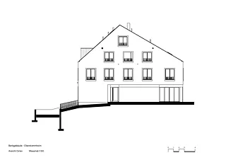 Ansicht Osten