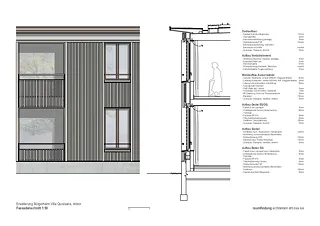 construction façade