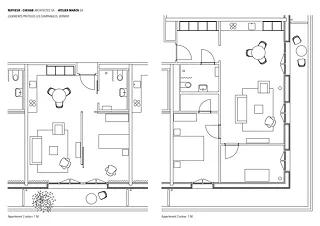 Plan appartements