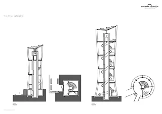 Plans/Coupes