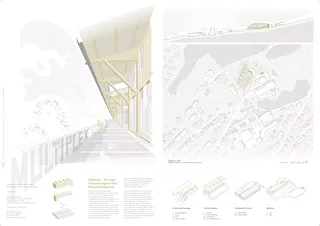 Multiplex – Projekt  von Alexi Porlezza, Lucas Andri, Jannik Heiniger, Claudius Ammann, Joshuan Nicolet und Sven Künzli