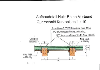 Querschnitt Kurzbalken