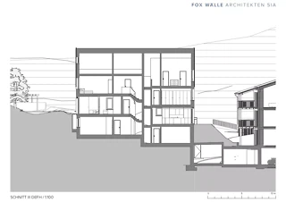 Coupe longitudinale d'une maison jumelée