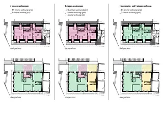Wohnungsaufteilung Varianten