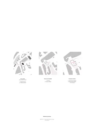 05_Standort