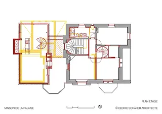 Étage supérieur