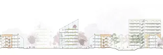 Schnitt 1:200 Quartier Ilots