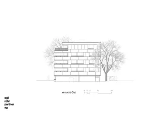 Ansicht Ost