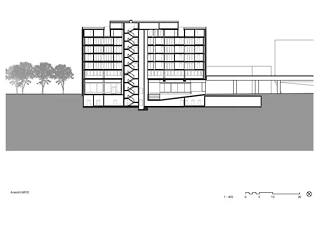 Coupe longitudinale de l’immeuble d’habitation et de commerce