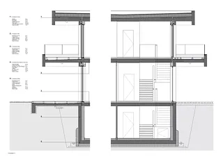 Coupe constructive