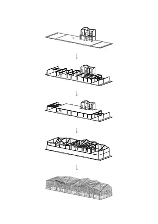 Schémas de construction