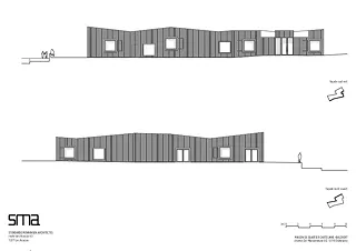 Façades