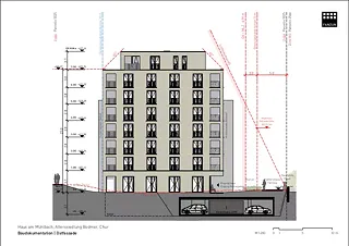 Façade est