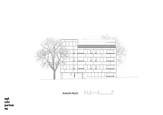 Ansicht Nord