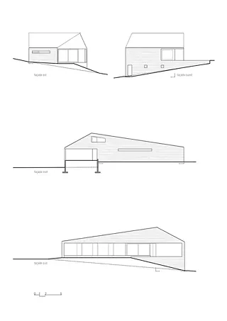 façades