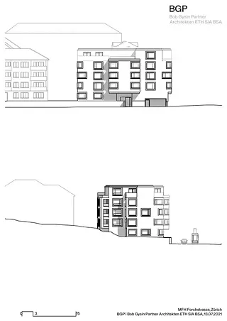Ansicht Süd und West