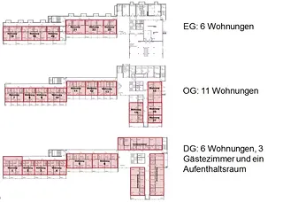 Umbau Zimmereinteilung EG, OG und DG