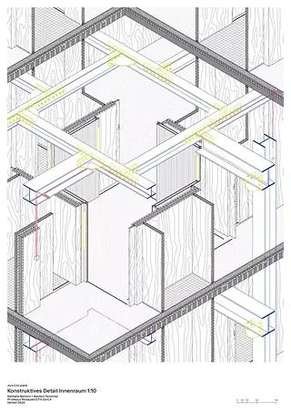 Jura Circulaire, Konstruktives Detail – Innenraum