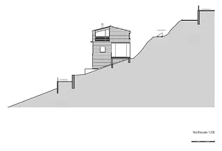 vue nord