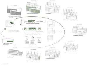 Concept de démontage