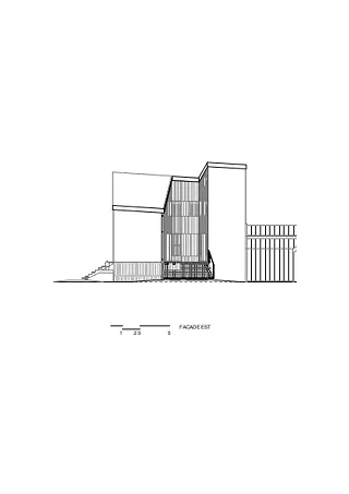 façade est