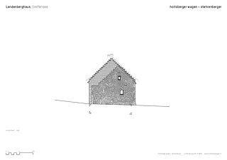 Giebelfassade