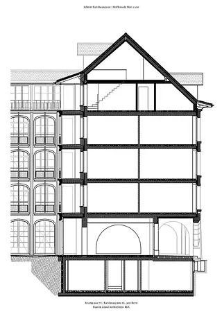 Coupe Rathausgasse, Façade de la cour