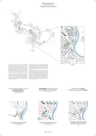 Plan de masse, texte du concept et schémas