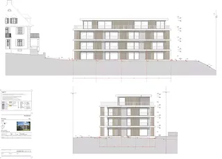 Façade sud et est