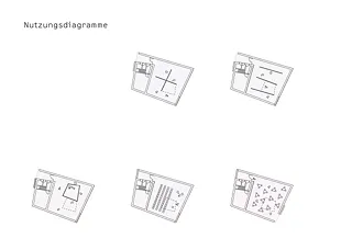 Nutzungsdiagramm