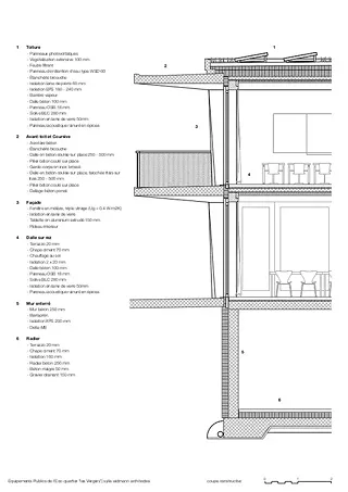 coupe constructive