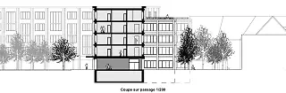 Coupe sur passage