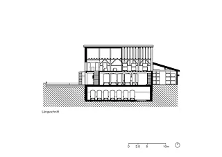 Coupe longitudinale
