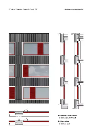 Principe constructif façade