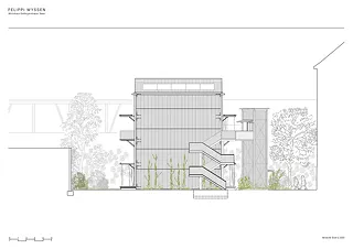 Façade sud