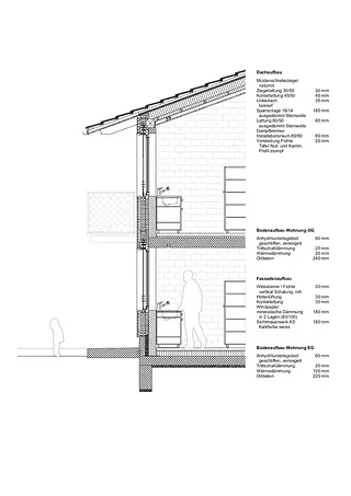 Detailschnitt