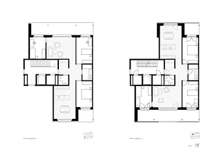 Wohnungstypen