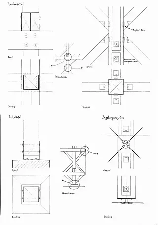 Knotendetail