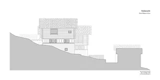 Ansicht Süd