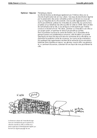 Immeuble Galerie jardin - fiche descriptive