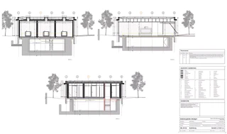 Coupes transversales