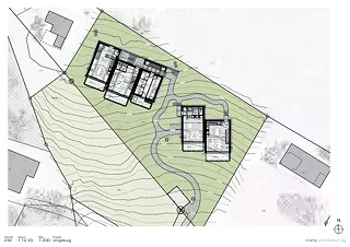 Environs
