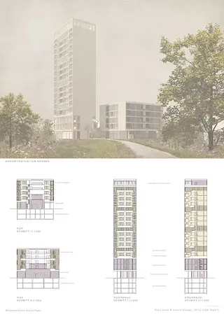 Visualisation de l'accès et des coupes