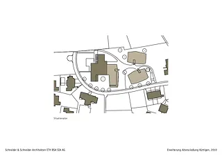 Situationsplan