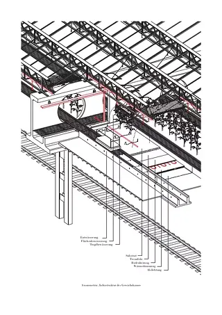 Infrastruktur des Gewächshauses