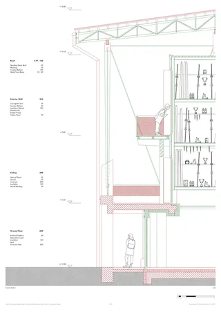 Detailschnitt, Boris Dobrinic