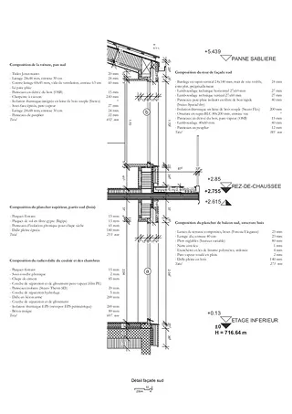 Detal Südfassade