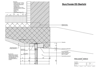 Plan détaillé