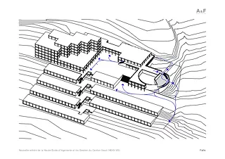 Parcours