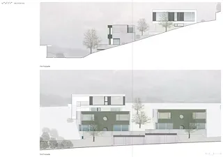Ost- und Südfassade